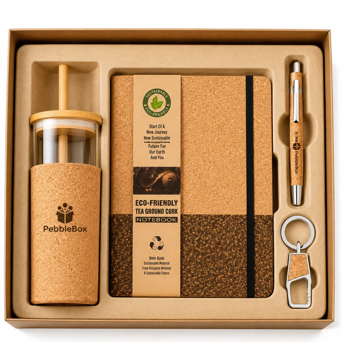 Sustainable Gift Sets